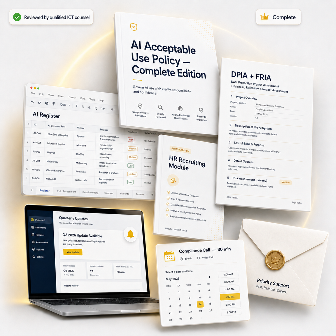 Premium Compliance Programme — Full EU AI Act + Sector Coverage