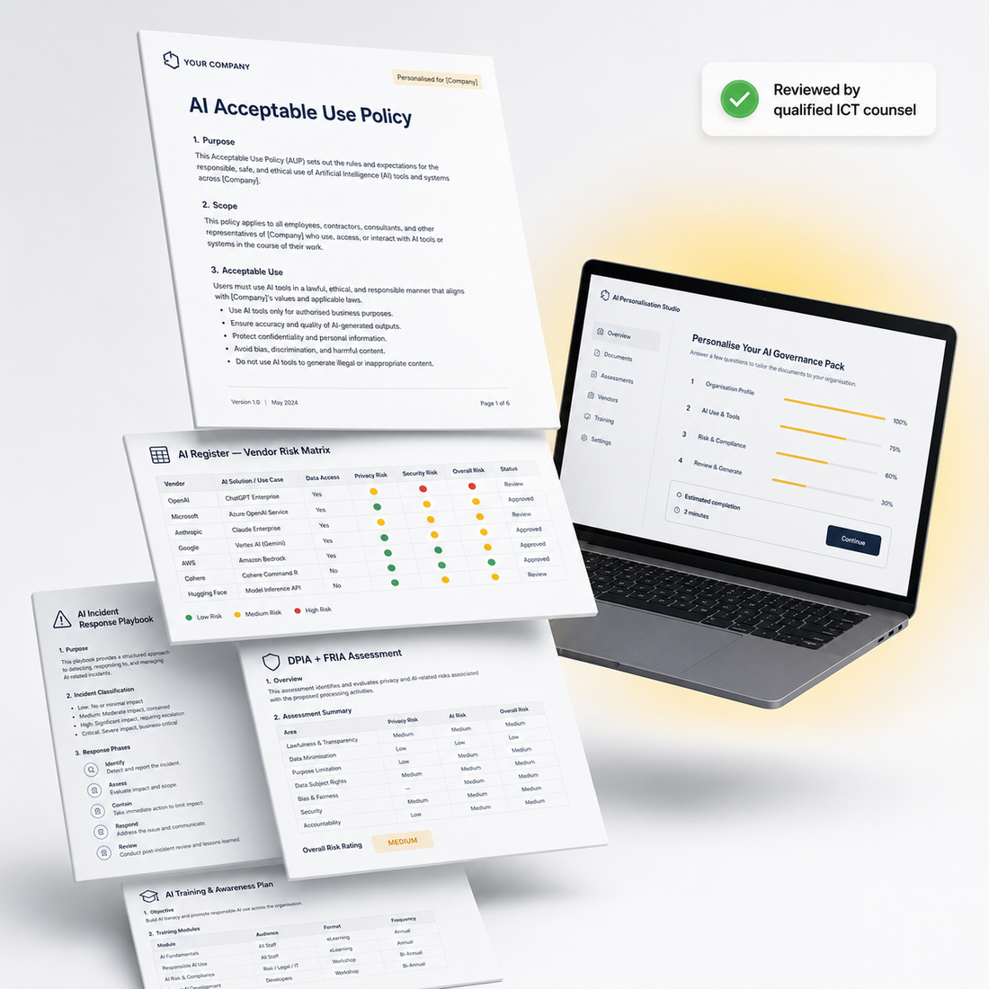 Compliance Documentation Package — Done in 48 hours